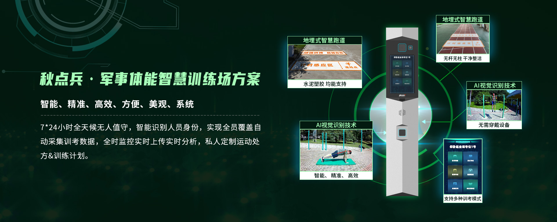 軍事體育智慧訓練場
